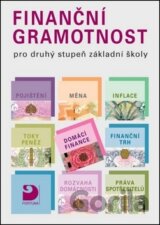 Finanční gramotnost pro druhý stupeň základní školy