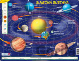Slnečná sústava SS1