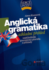 Anglická gramatika - Základní přehled