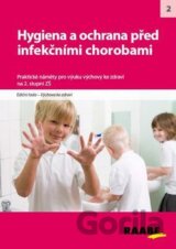 Hygiena a ochrana před infekčními chorobami na 2. stupni ŽŠ