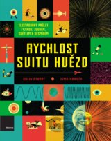 Rychlost svitu hvězd