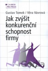 Jak zvýšit konkurenční schopnost firmy