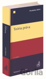 Teória práva