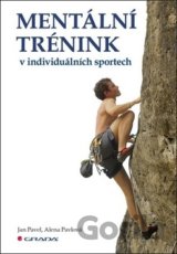 Mentální trénink v individuálních sportech