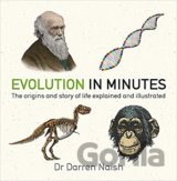 Evolution in Minutes