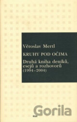 Kruhy pod očima