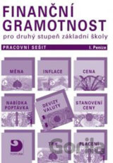 Finanční gramotnost – Peníze