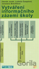 Vytváření informačního zázemí škol