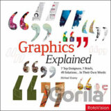 Graphics Explained