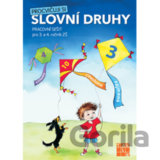 Procvičuji si - slovní druhy