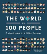 The World as 100 People