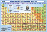 Periodická soustava prvků (A5)