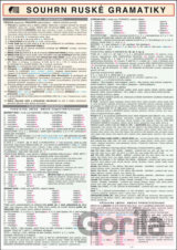 Souhrn ruské gramatiky A4