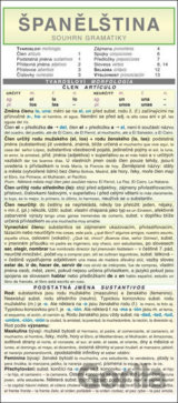 Španělština -  souhrn gramatiky
