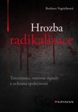 Hrozba radikalizace
