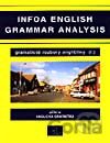 Angličtina - gramatické rozbory