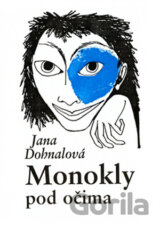 Monokly pod očima