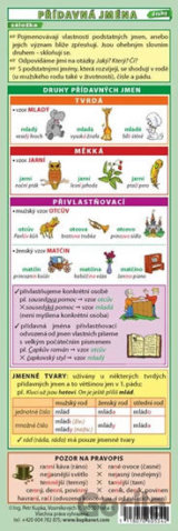 Záložka – Přídavná jména (druhy, stupňování)