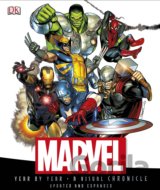 Marvel Year by Year