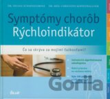 Symptómy chorôb