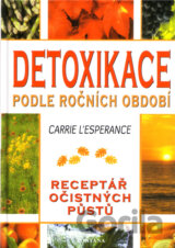 Detoxikace podle ročních období