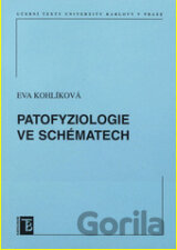 Patofyziologie ve schématech