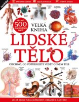 Lidské tělo