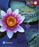 Biology