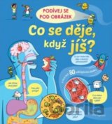 Co se deje, když jíš?