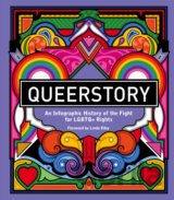 Queerstory