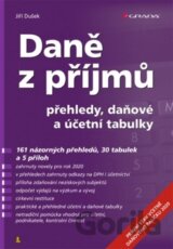 Daně z příjmů 2020