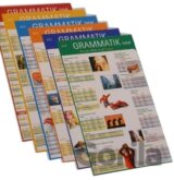 Die Grammatik - 6 Plakate und Testheft