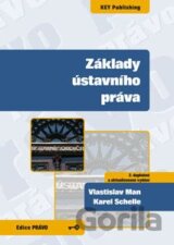 Základy ústavního práva