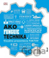 Ako funguje technika