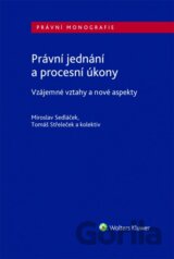 Právní jednání a procesní úkony