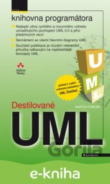 Destilované UML