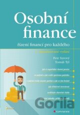 Osobní finance