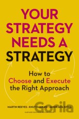 Your Strategy Needs a Strategy