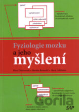 Fyziologie mozku a jeho myšlení