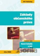 Základy občanského práva