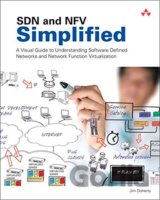 SDN and NFV Simplified