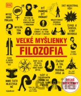 Veľké myšlienky: Filozofia