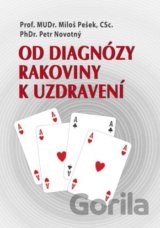 Od diagnózy rakoviny k uzdravení