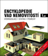 Encyklopedie vad nemovitostí 1.