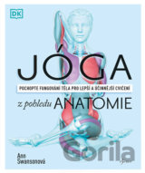 Jóga z pohledu anatomie