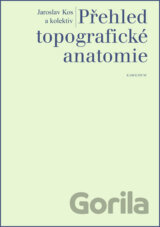 Přehled topografické anatomie