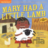Mary Had a Little Lamb