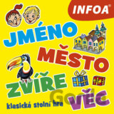 Jméno, město, zvíře, věc