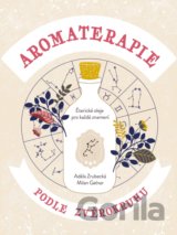 Aromaterapie podle zvěrokruhu