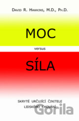 Moc versus síla
